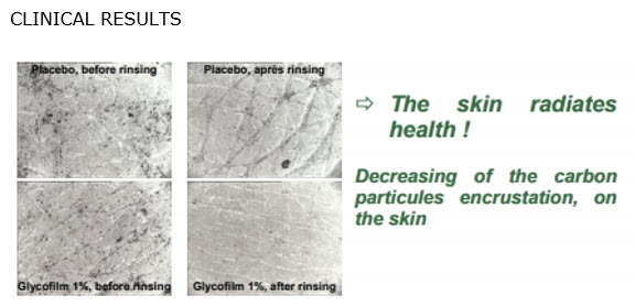 clinical results skin