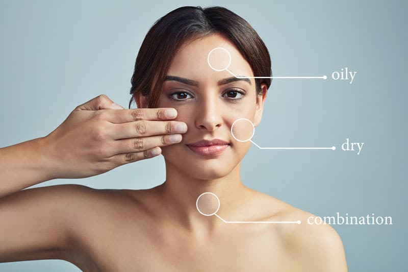 Diagram for Skin Types & Skin Conditions | ESI Show